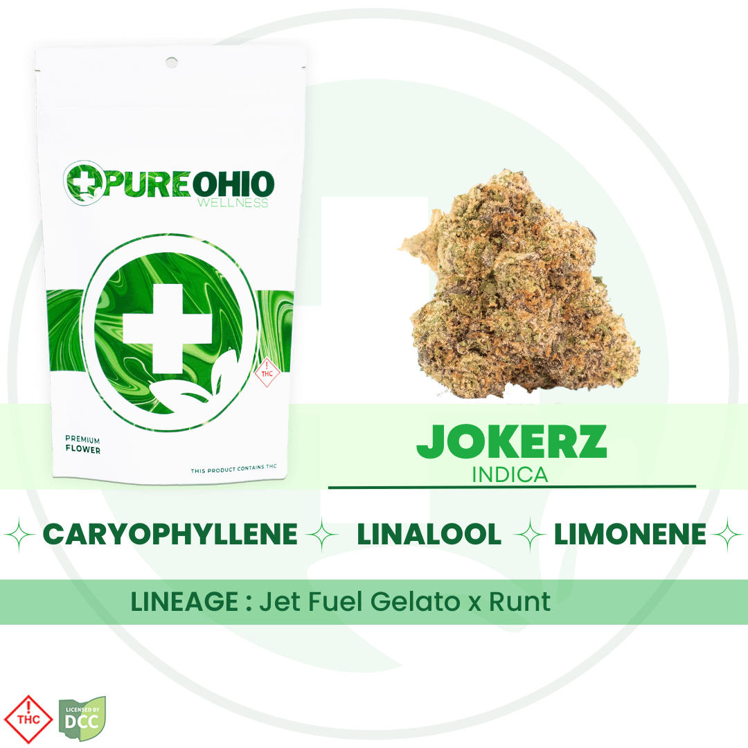 Jokerz