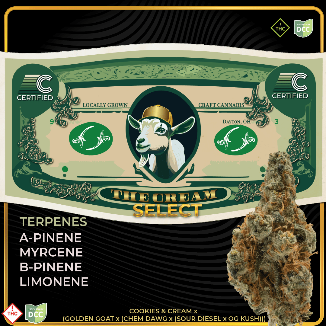 Shop The Cream [2.83g] | Nar Cannabis Columbus (Medical