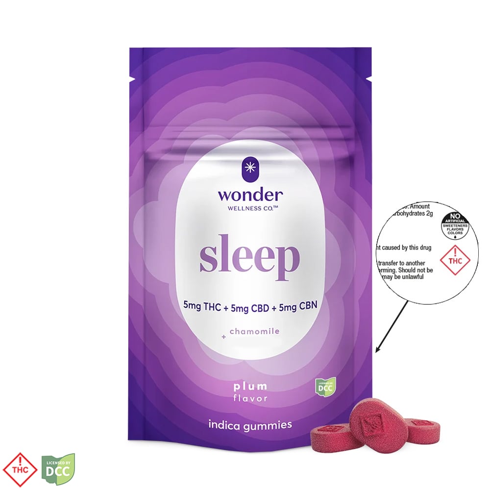 *Wonder | Sleep 1:1:1 Plum Gummies
