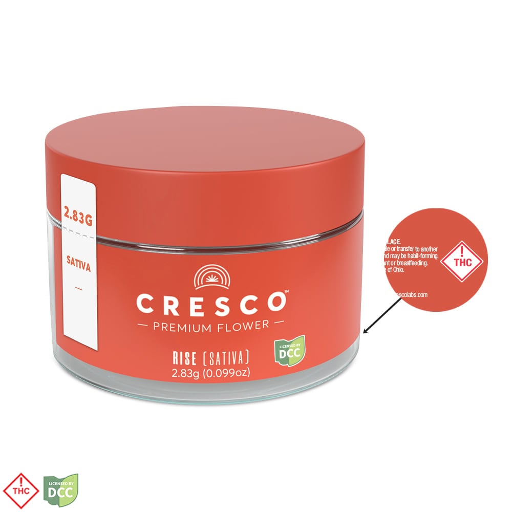 Gastro P [2.83g]