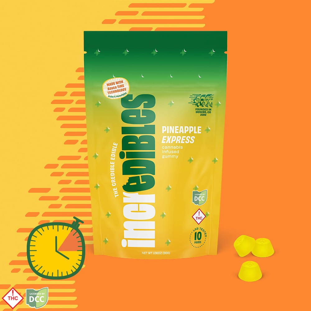 product card
