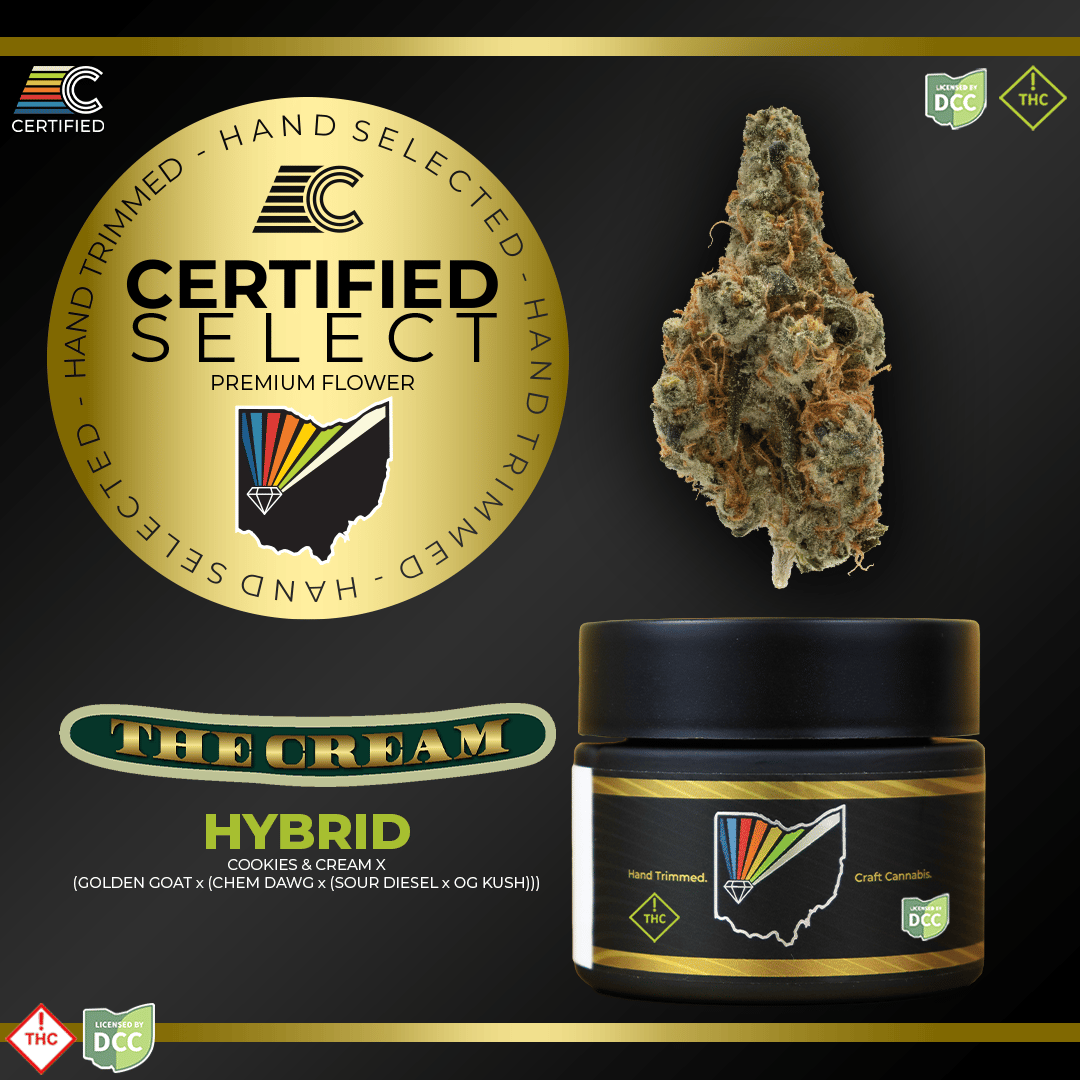 Shop The Cream [2.83g] | Nar Cannabis Columbus (Medical