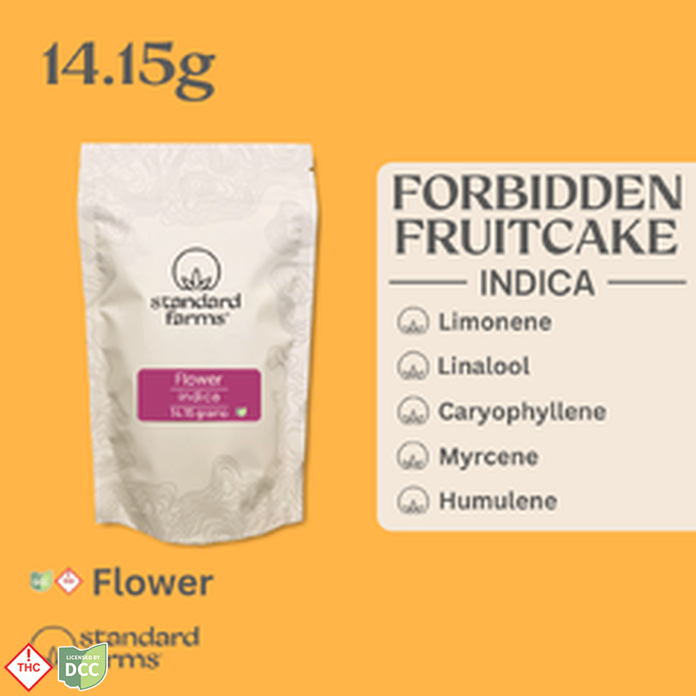 Forbidden Fruitcake [14.15g]