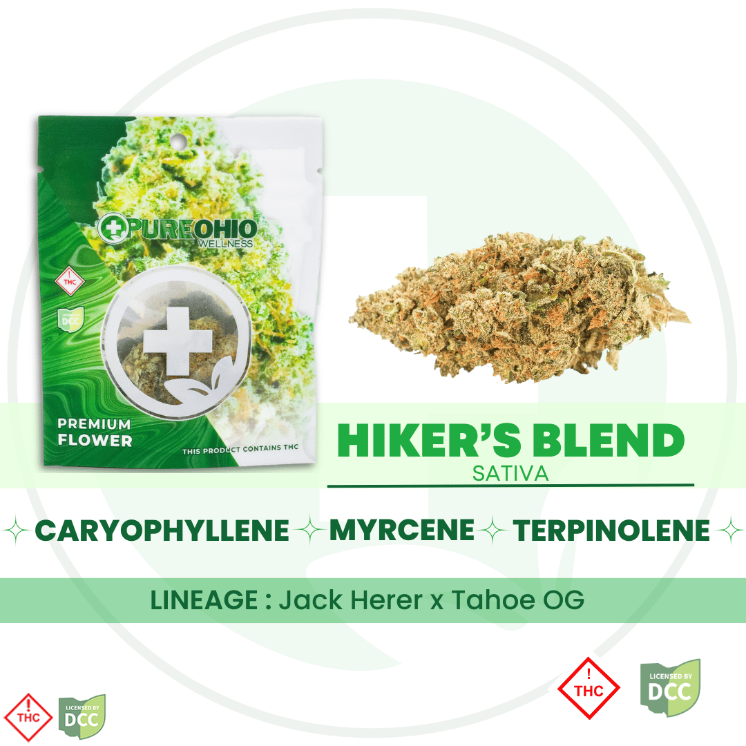 Hiker's Blend