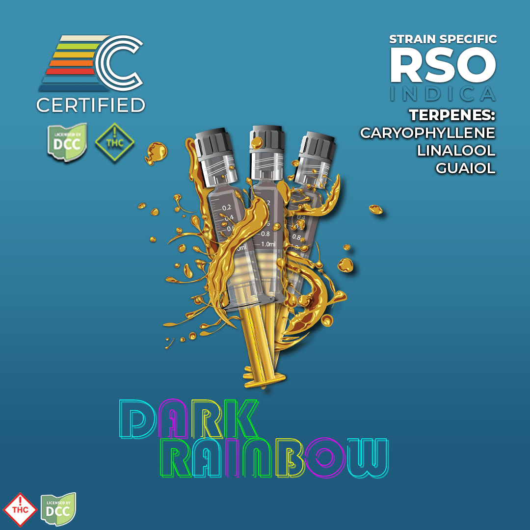 product card