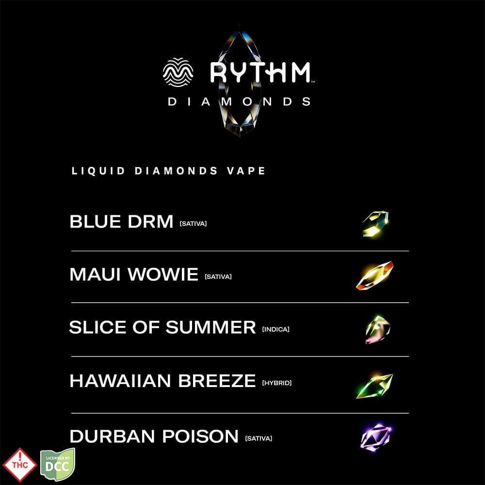 breeze thc vape Breeze Prime Discreet Battery main image 1