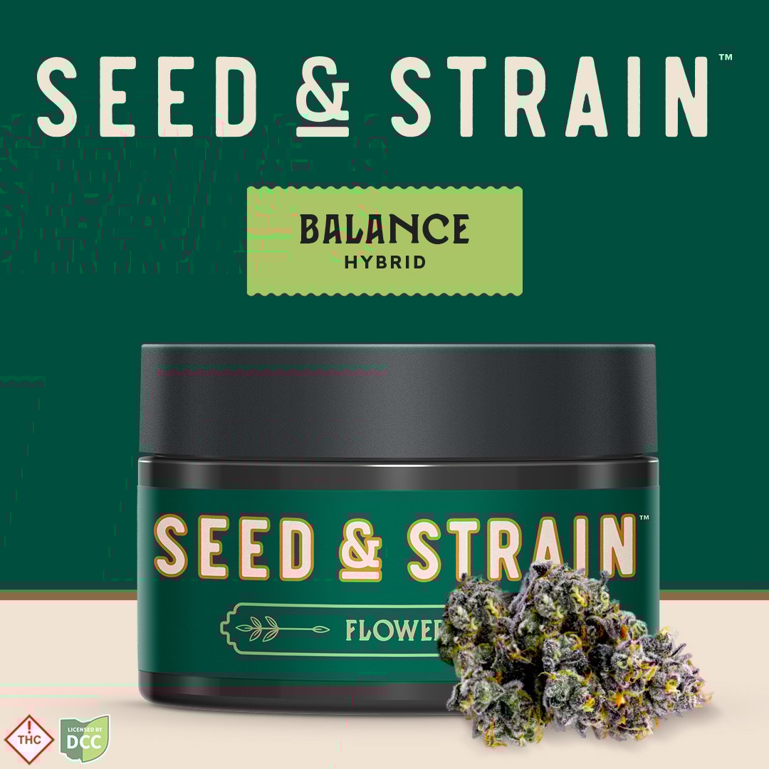 Shop The Botanist Akron Adult-Use Menu | THE BOTANIST