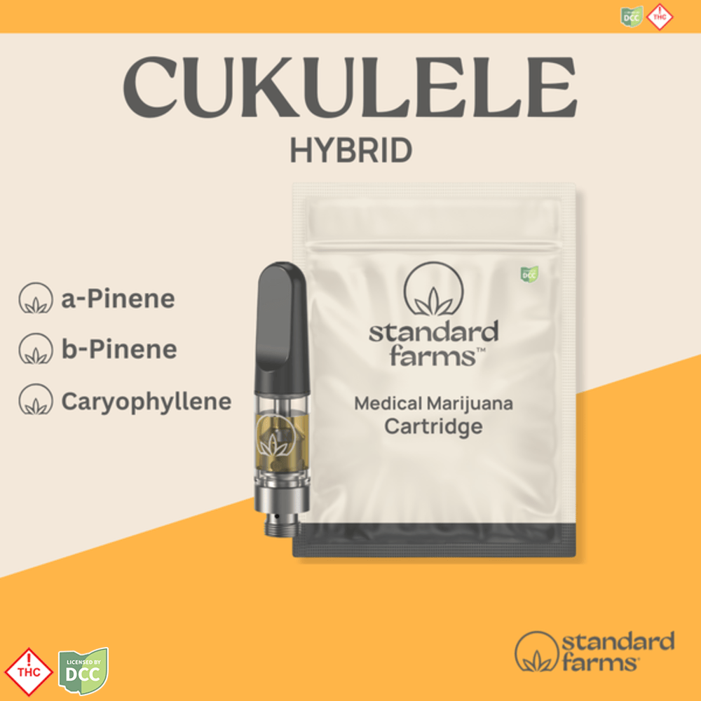 Cukulele (Cucumber Melon)