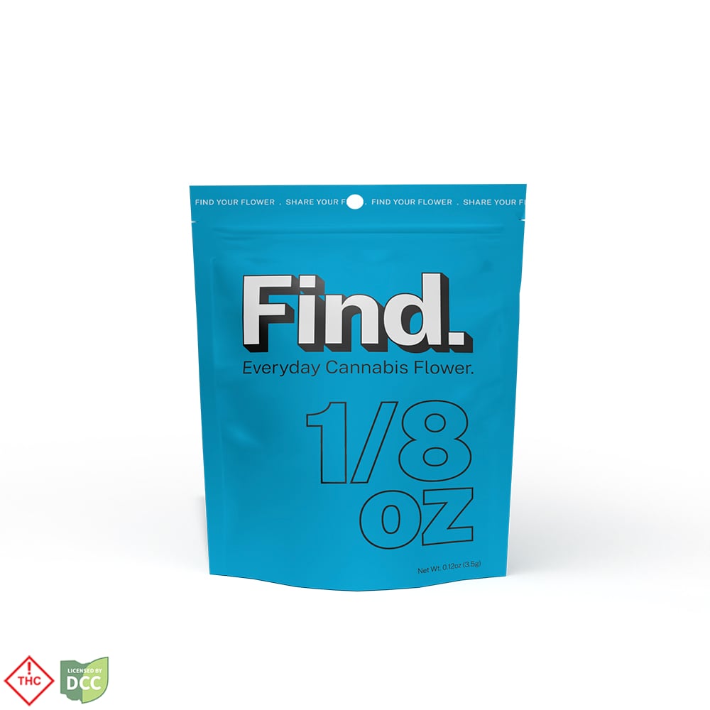 product card