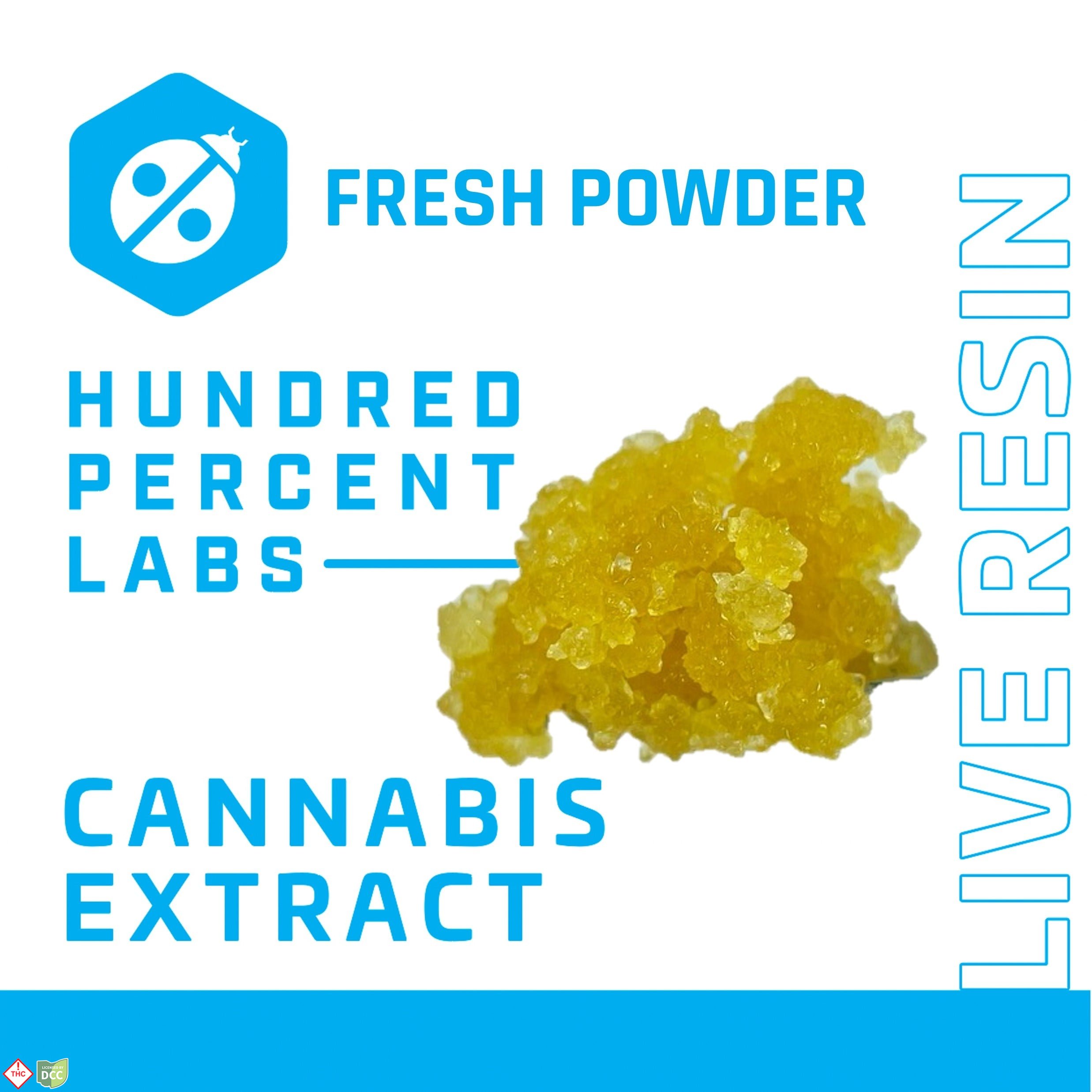 Frog Kiss Live Resin Badder