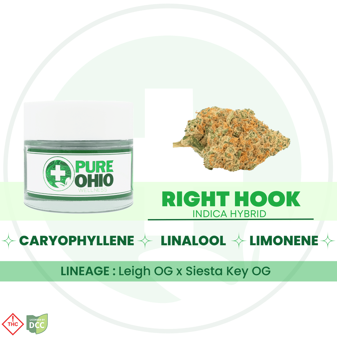 Right Hook [2.83g]