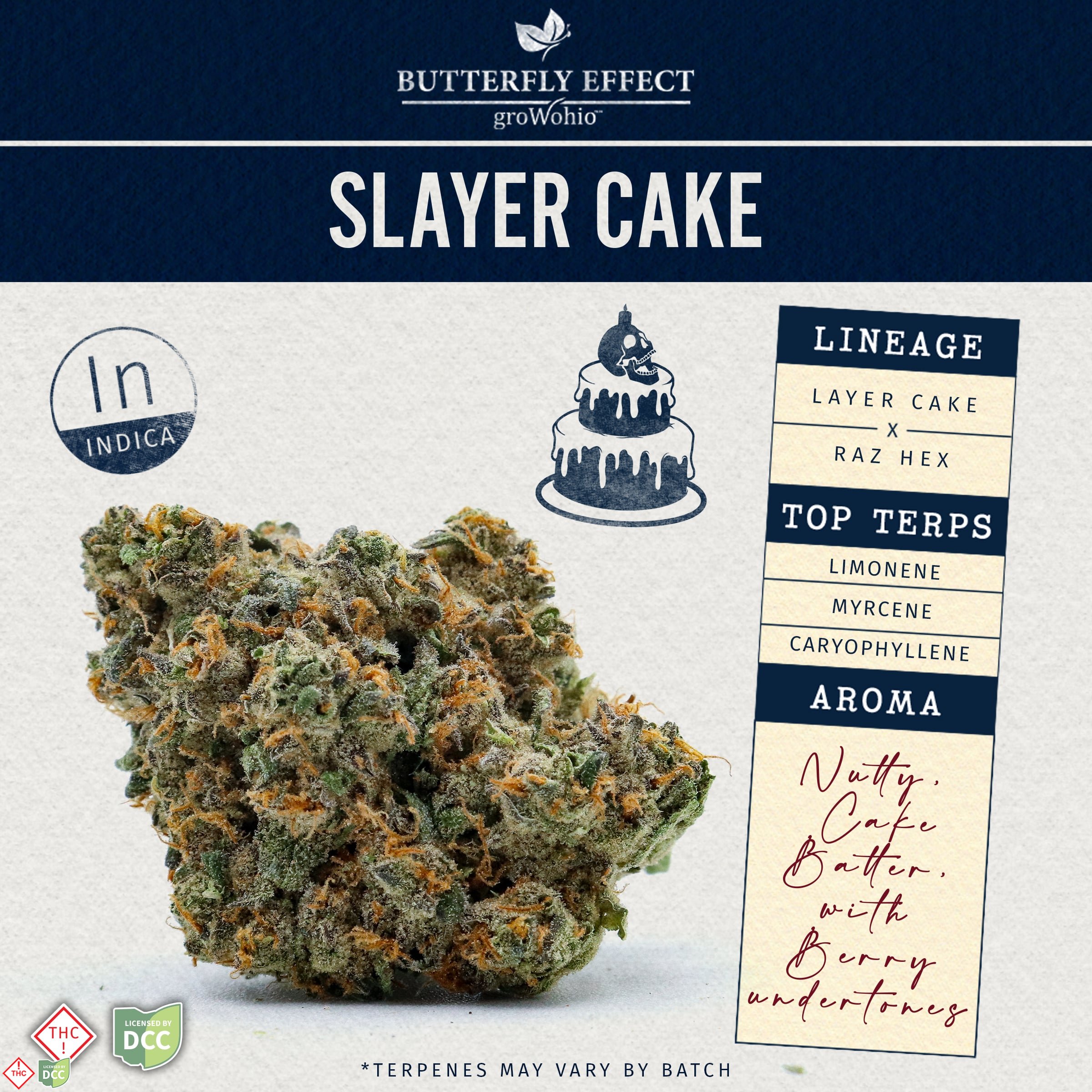 Slayer Cake
