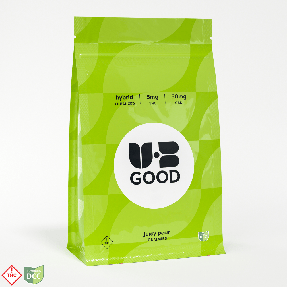 Juicy Pear 10:1 Go Gummies