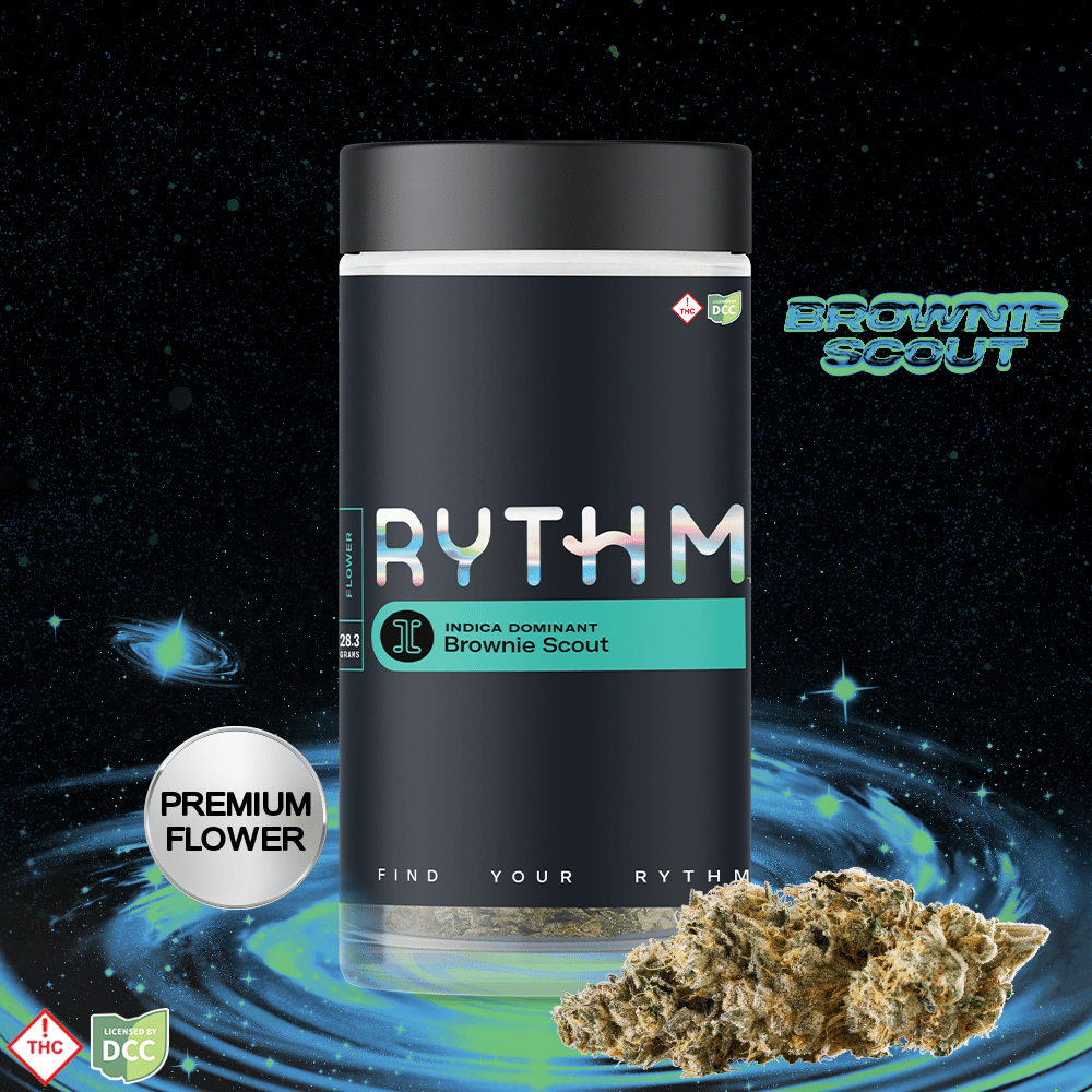 product card
