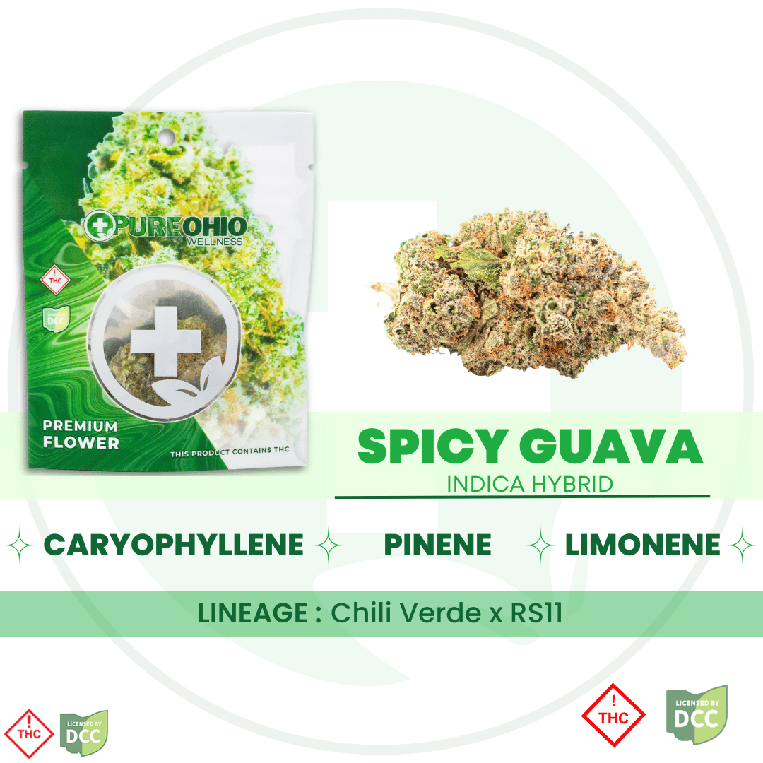 Spicy G [2.83g]