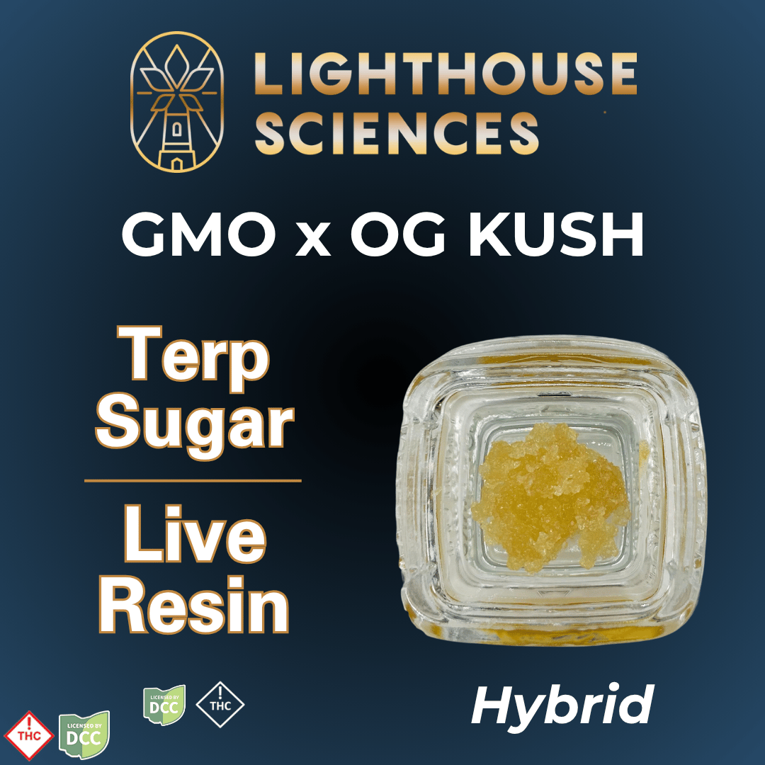 Terp Sugar (LIVE Resin) | GMO x OG Kush | [1g]