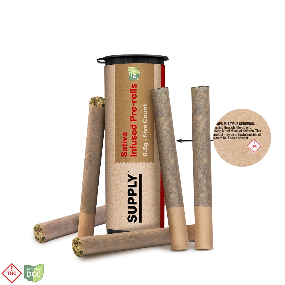 Gastro Glaze [.5g]