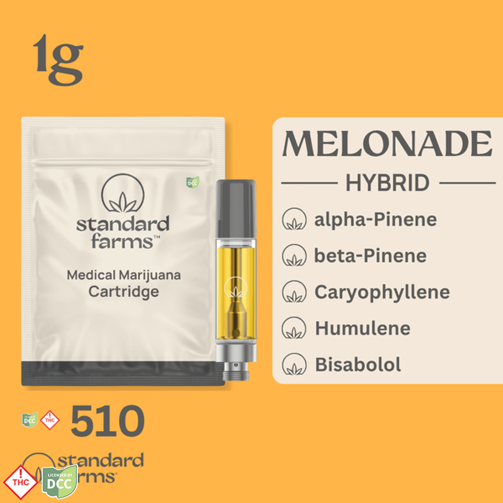 product card