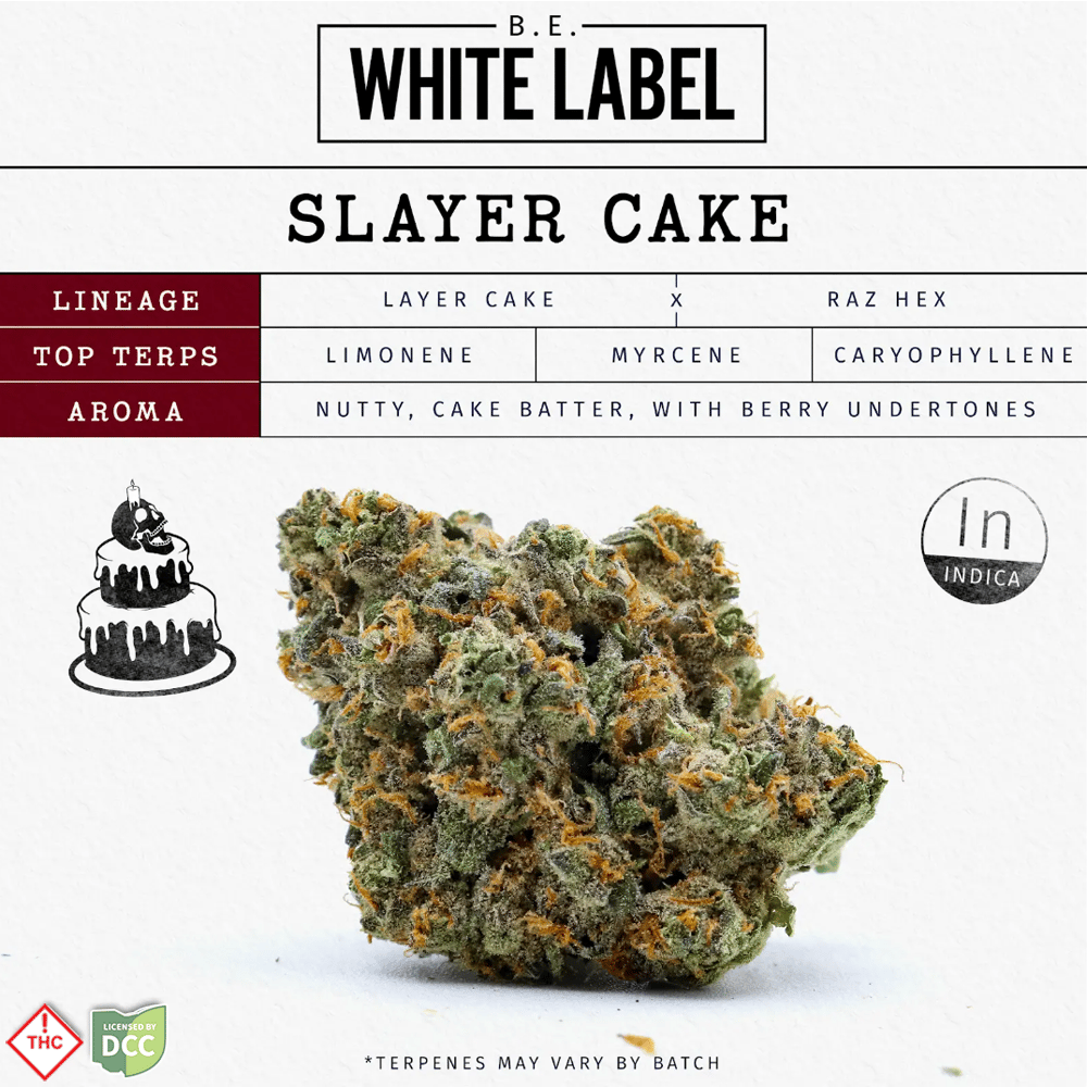 Slayer Cake [2.83g]