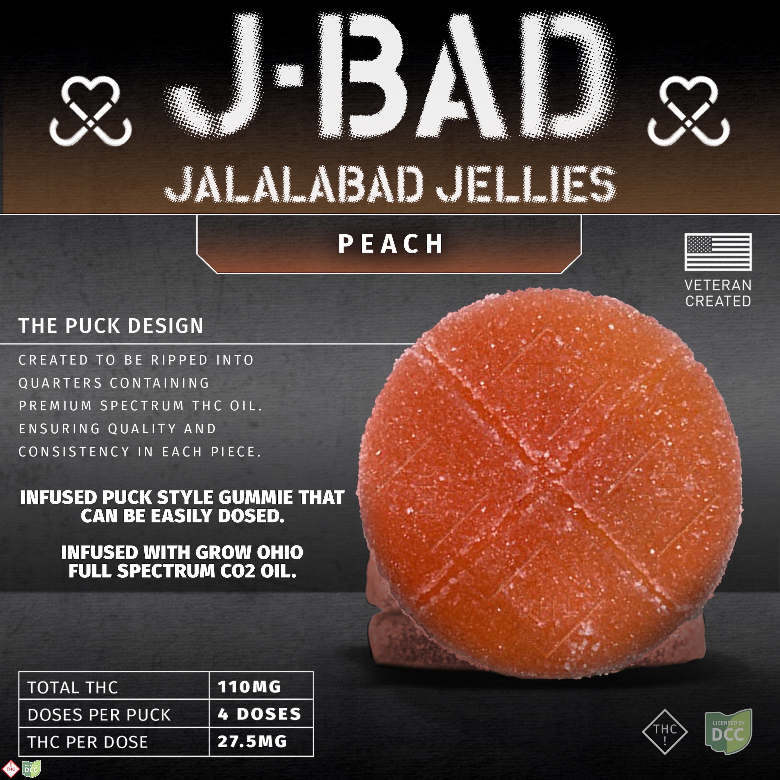 Peach [4pk] (110mg)