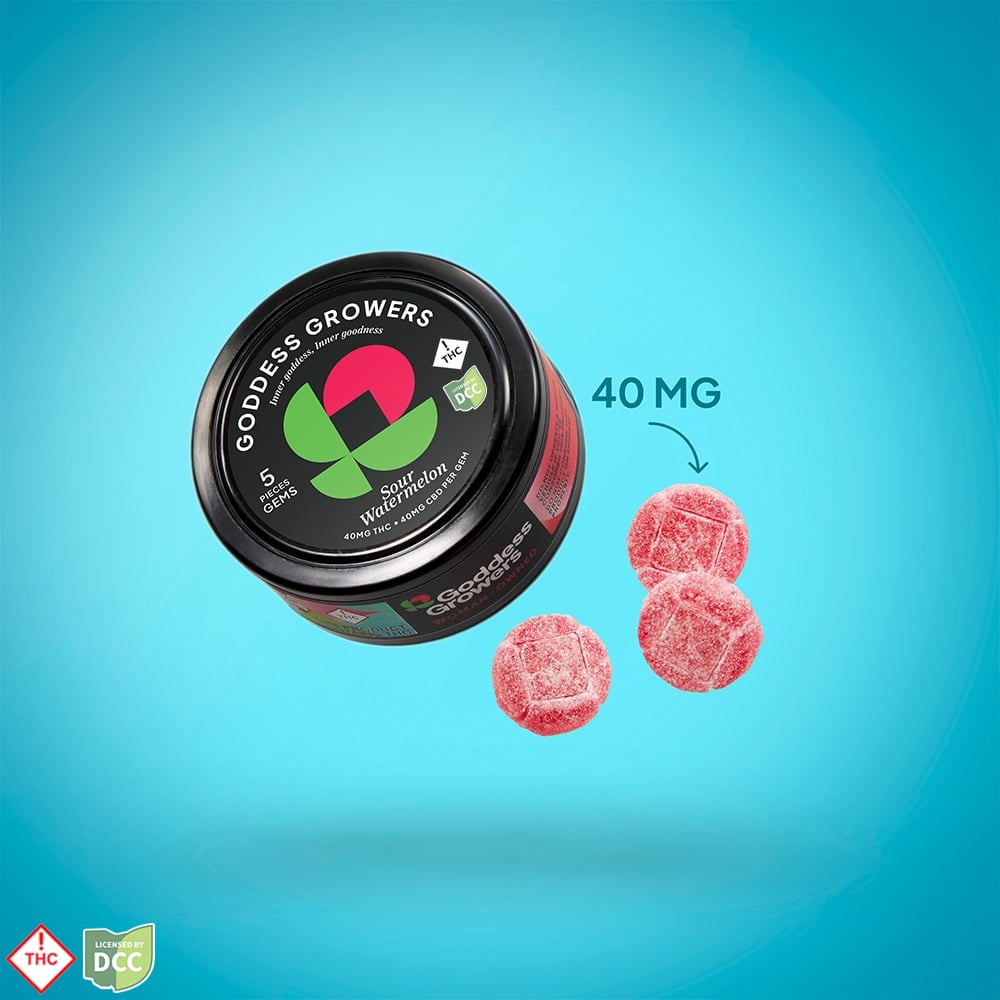 Sour Watermelon [5pk] (200mg CBD/ 200mg THC)