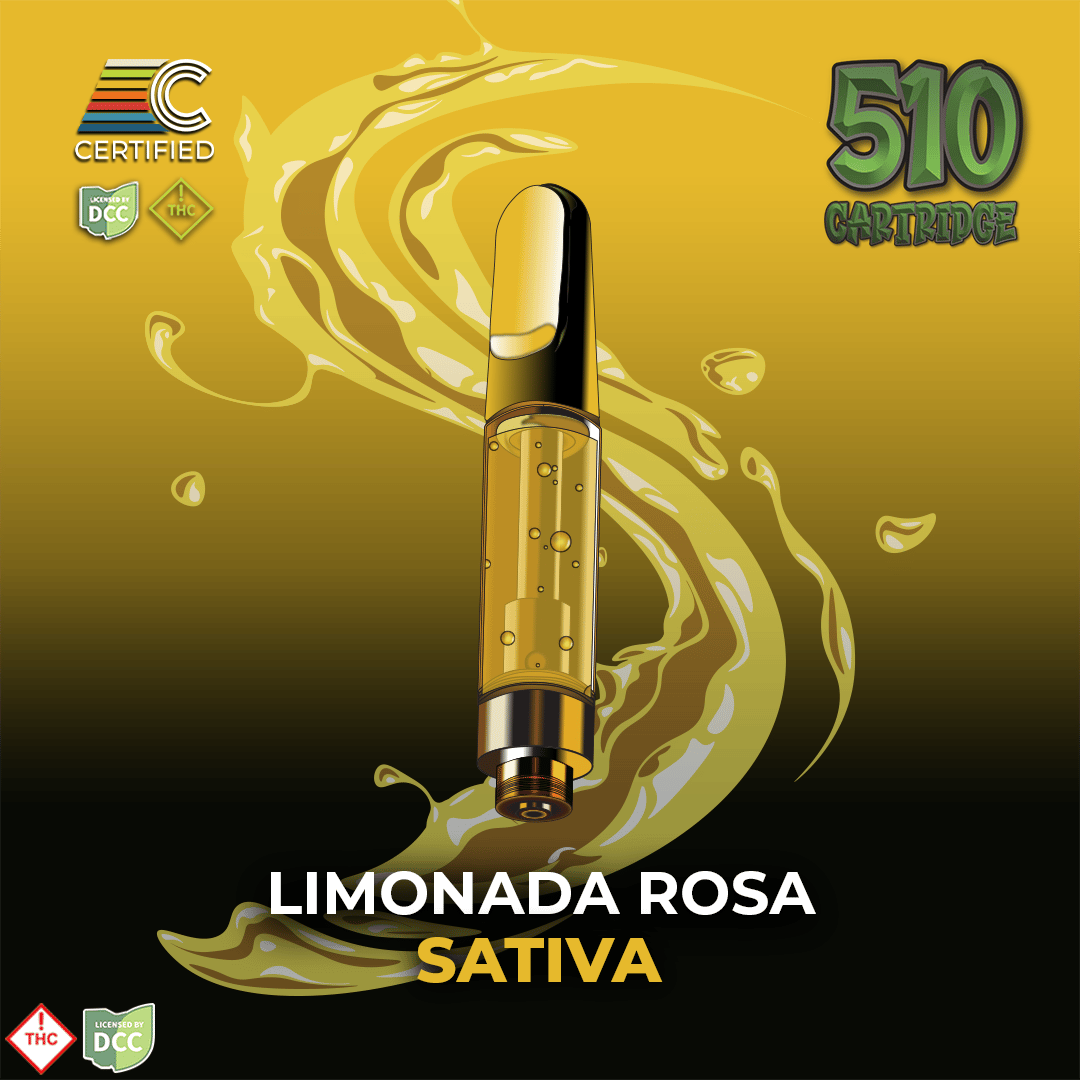 Limonada Rosa