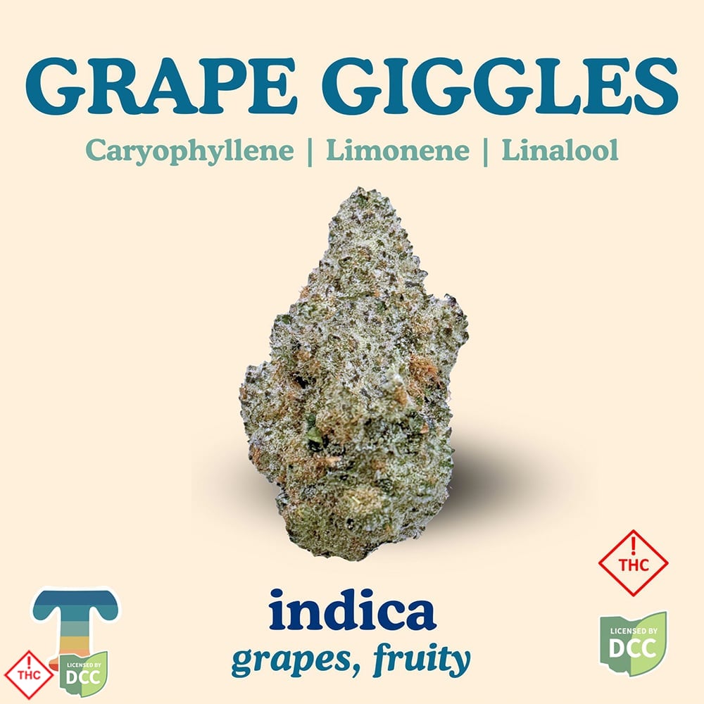Grape Giggles 14.15g