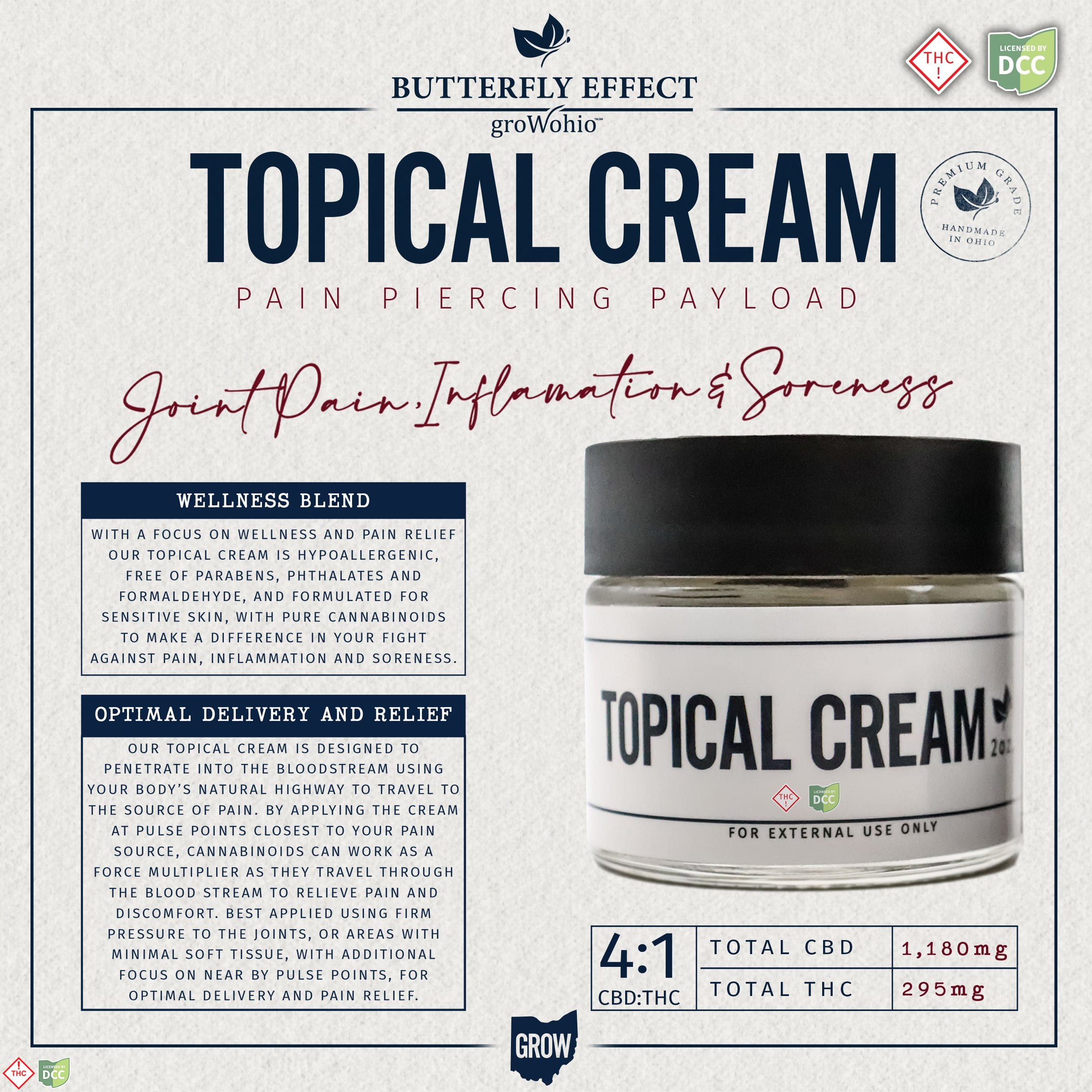 Unscented Topical Cream (270mg)