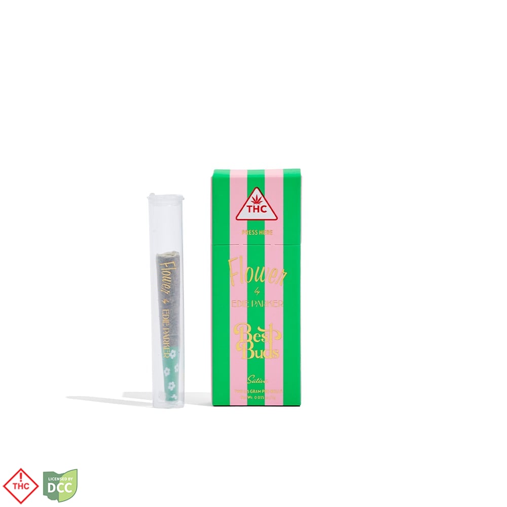 Kiss & Tell | Sativa [.]