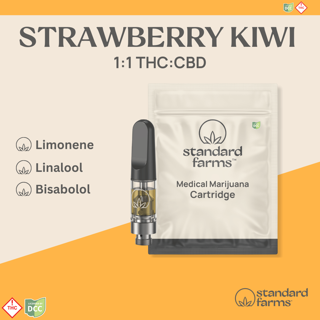 1:1 THC:CBD Strawberry Kiwi