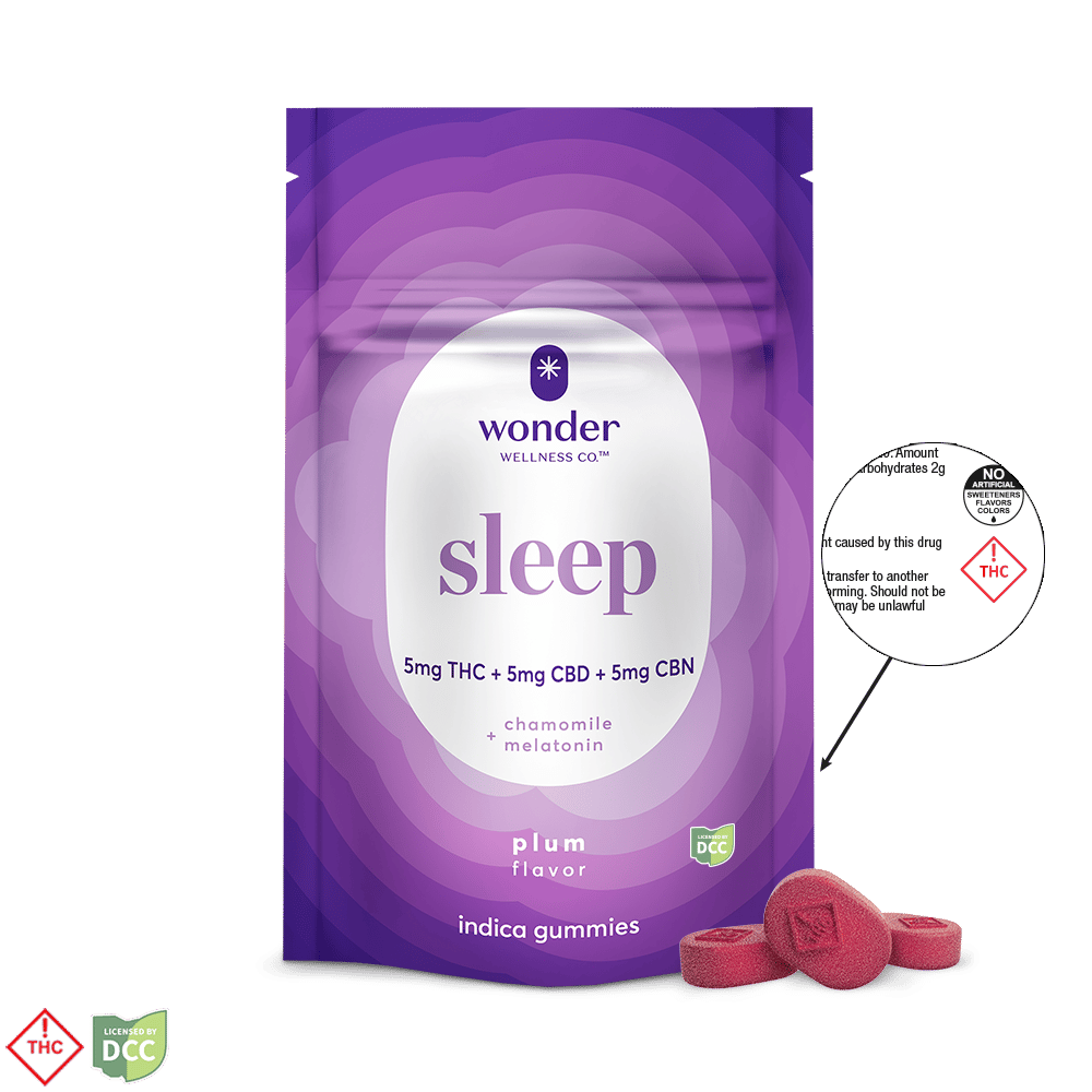 *Wonder | Sleep 1:1:1 Plum Gummies [20pk] (100mg CBD/100mg THC/100mgCBN)