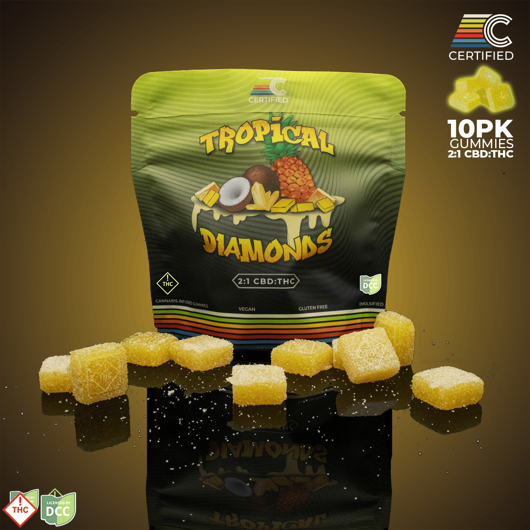 TROPICAL DIAMOND 1:2 GUMMIES - EDIBLE - 10PK - THC: 93.48MG CBD: 193.31MG TROPICAL DIAMOND 1:2 GUMMIES - EDIBLE - 10PK - THC: 93.48MG CBD: 193.31MG