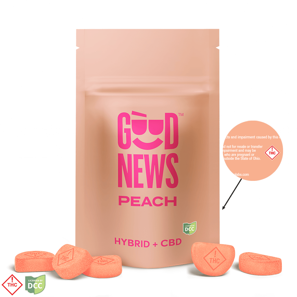 GOOD NEWS DAY OFF PEACH 1:1 GUMMIES - EDIBLE - 10PK - HYBRID - THC: 108.37MG CBD: 111.83MG