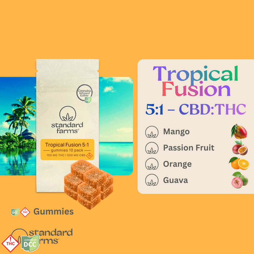 product card