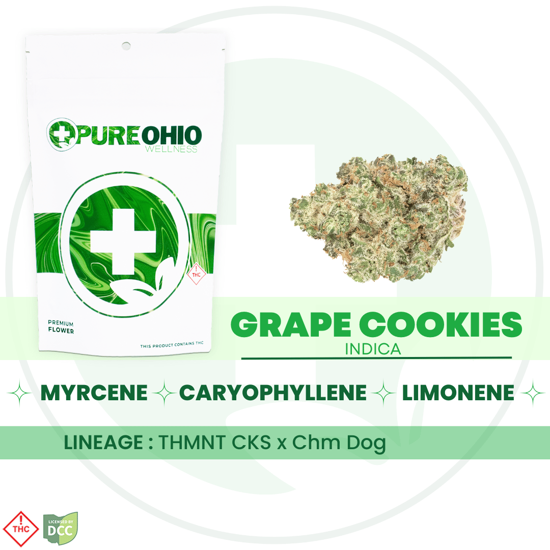 Grape Cookies [14.15g]