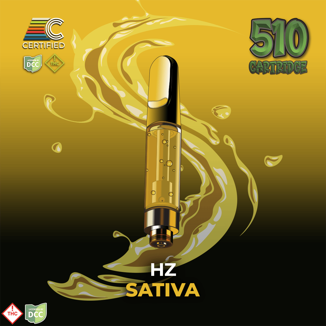 HZ