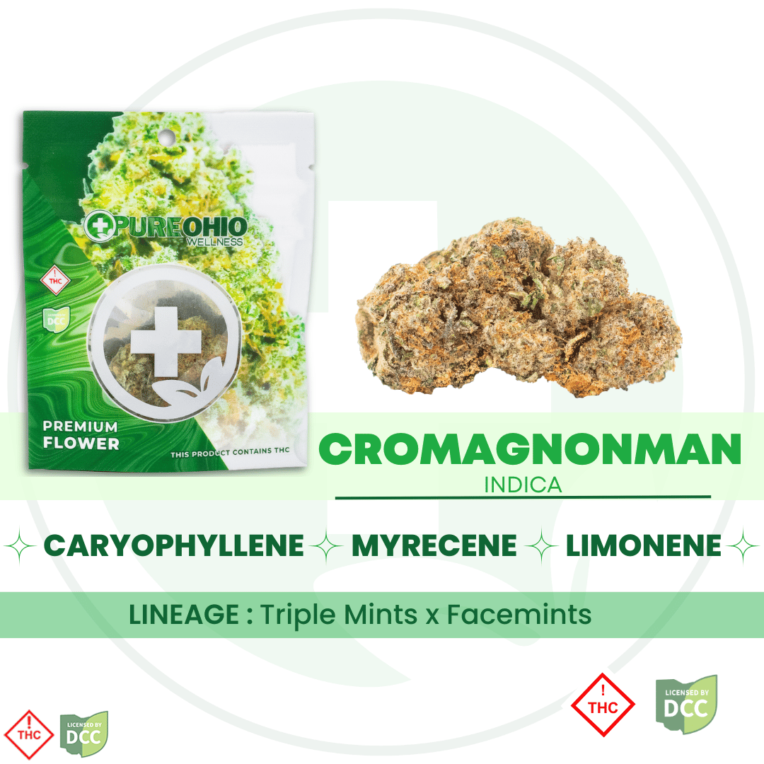 Cromagnonman [2.83g]