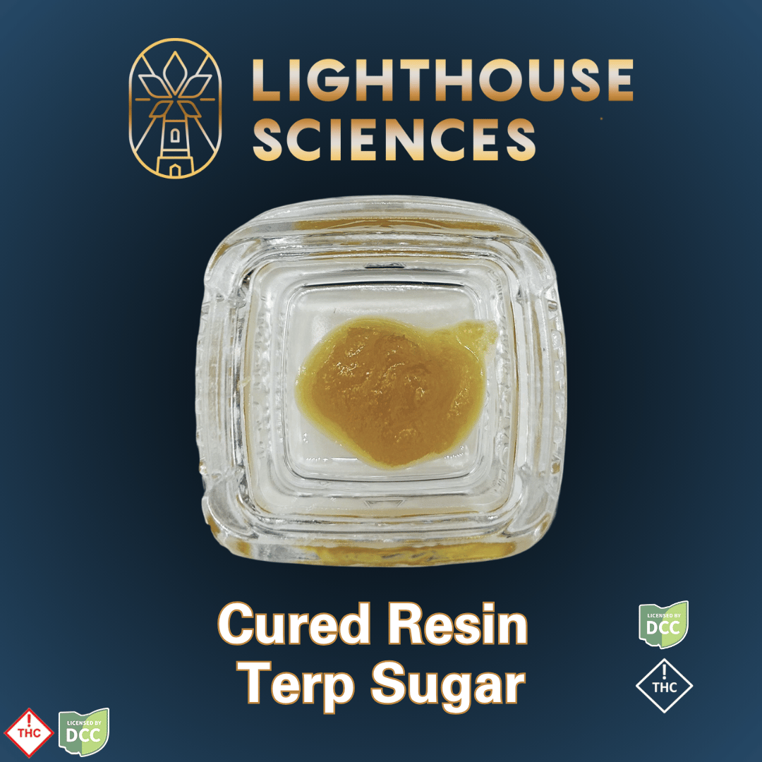 Shop Terp Sugar (Cured Resin) | Super Sour Z x Sherb Tang (Farkas