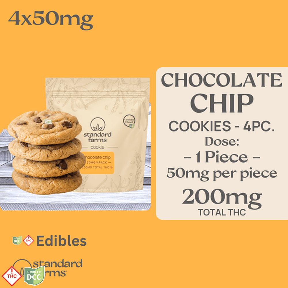 product card