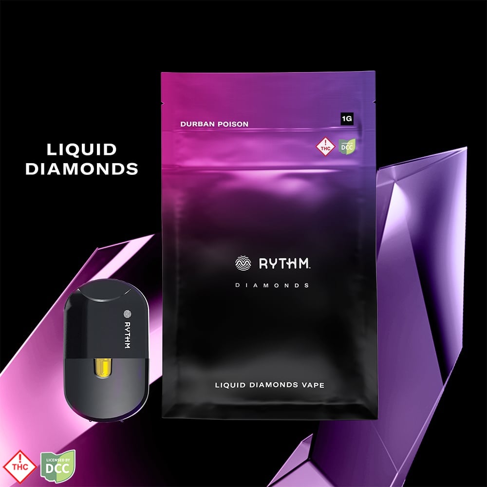 product card