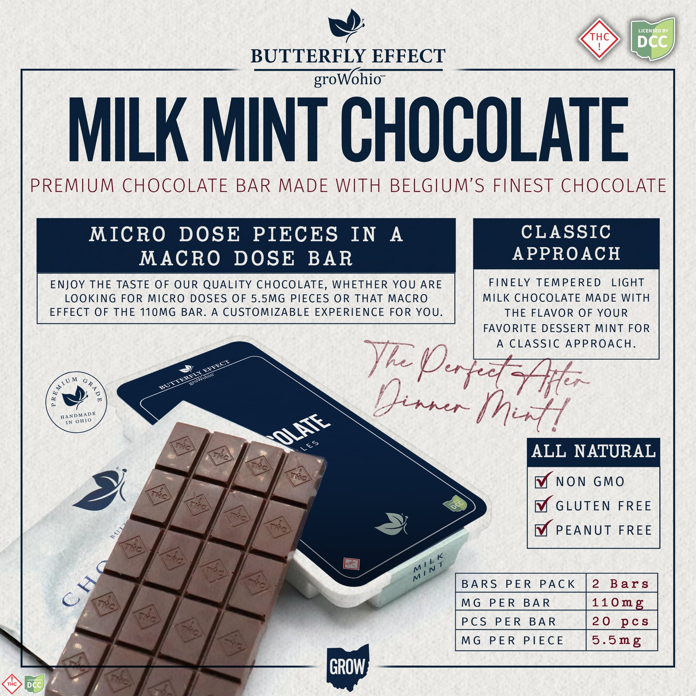 Mint Milk Chocolate [10pk] (55mg)