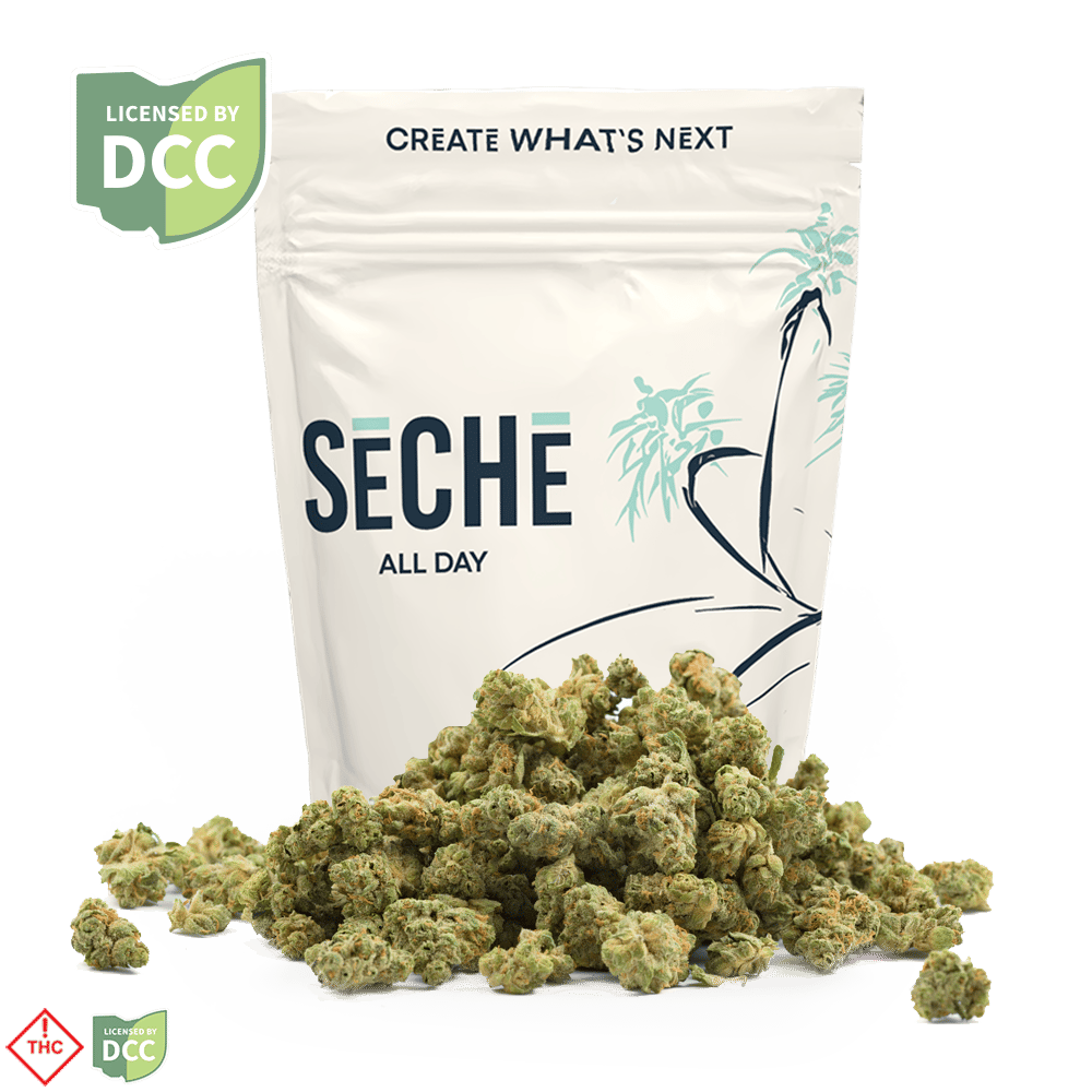 Miss Green Grape 28.3g