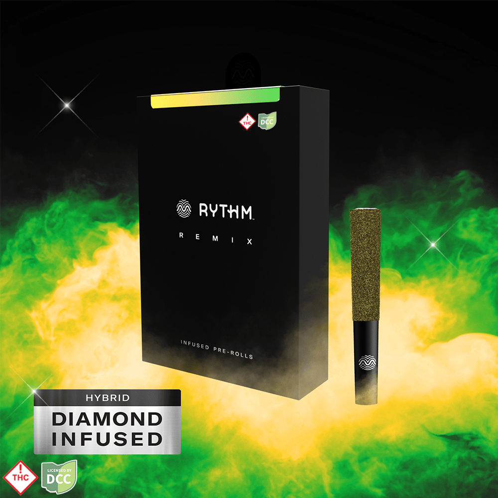 product card