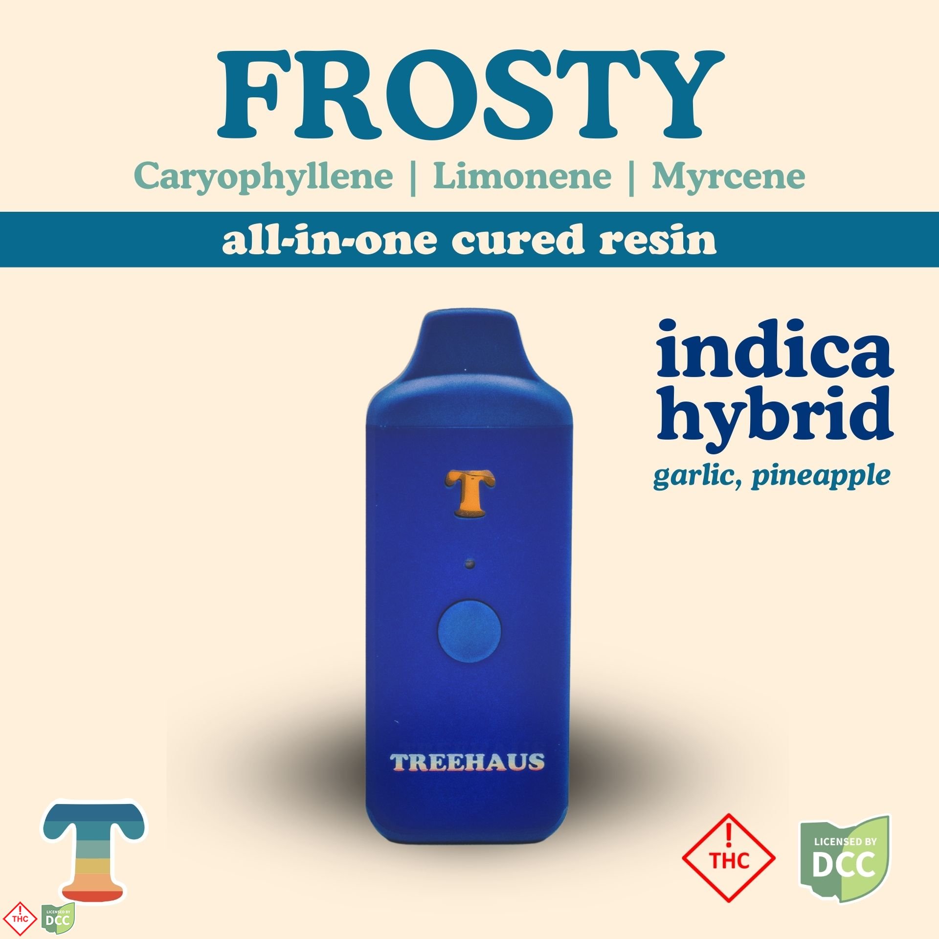 Frosty - Cured Resin AIO - 1g