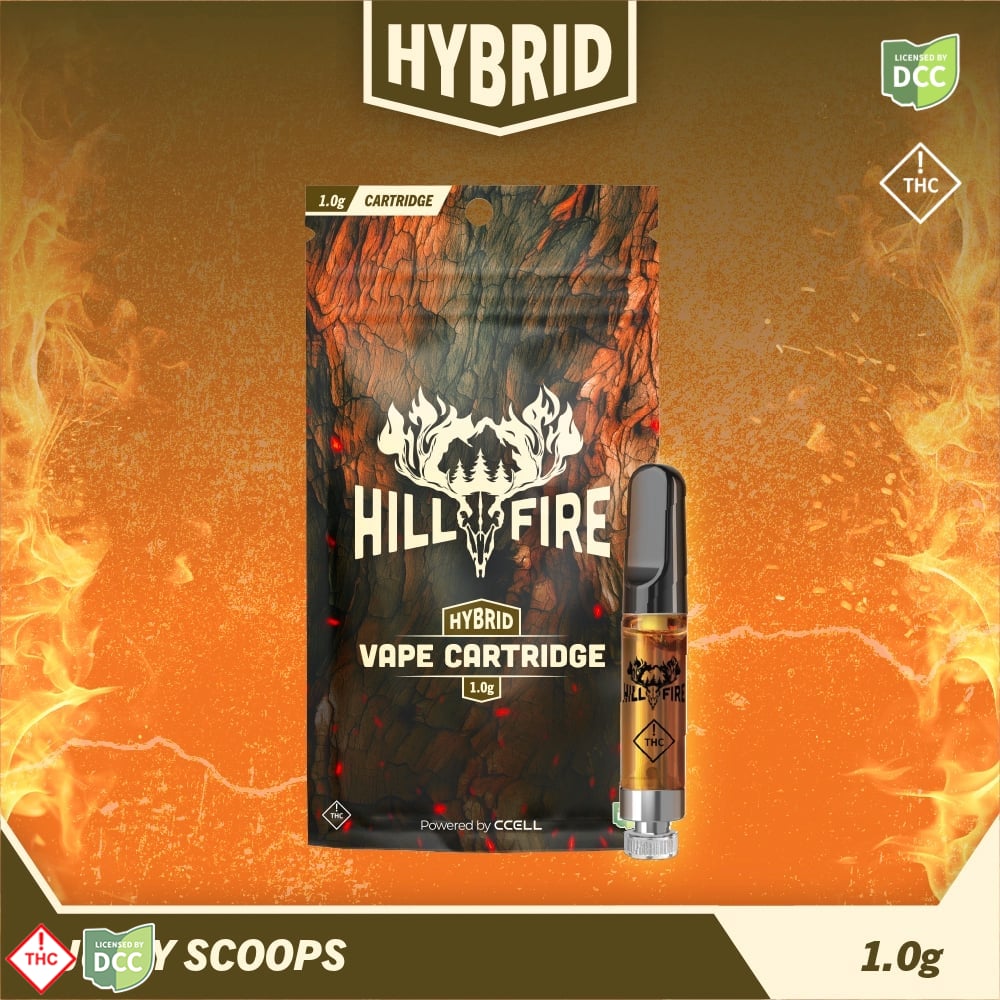 Juicy Scoops
