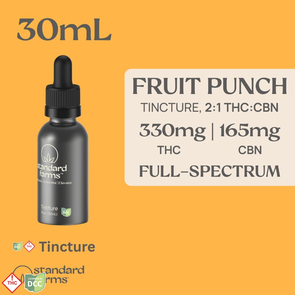 product card