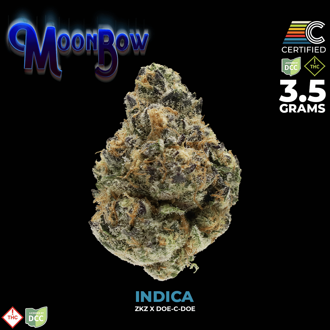 product card