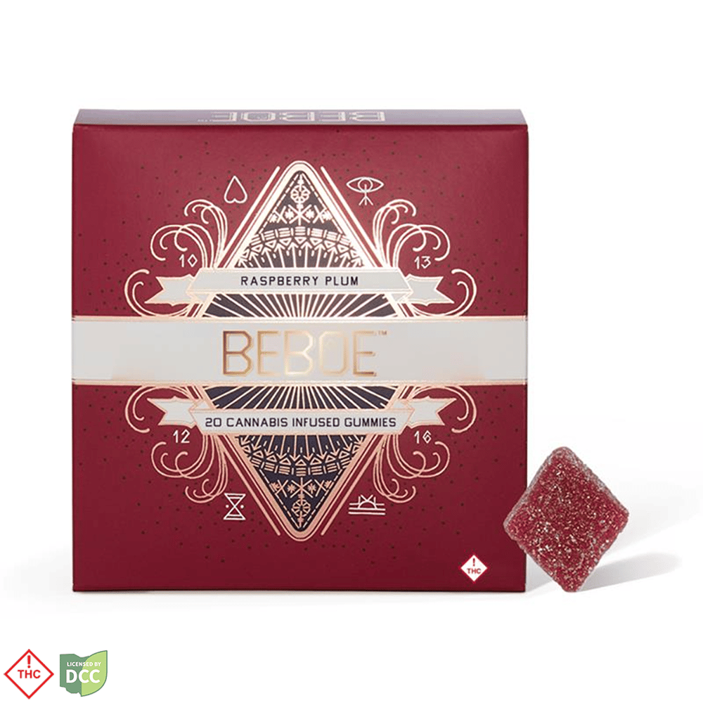 product card