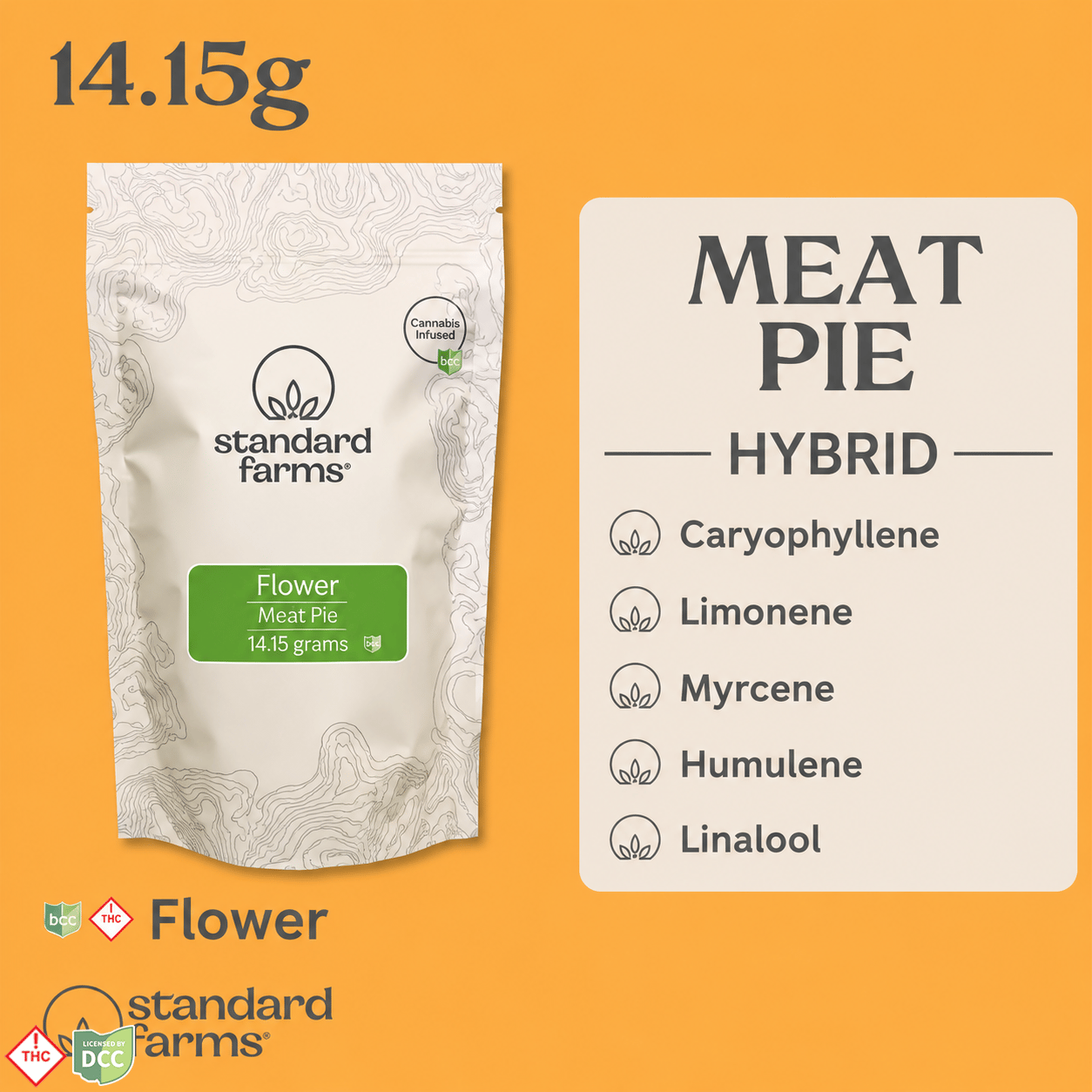 Meat Pie [14.15g]