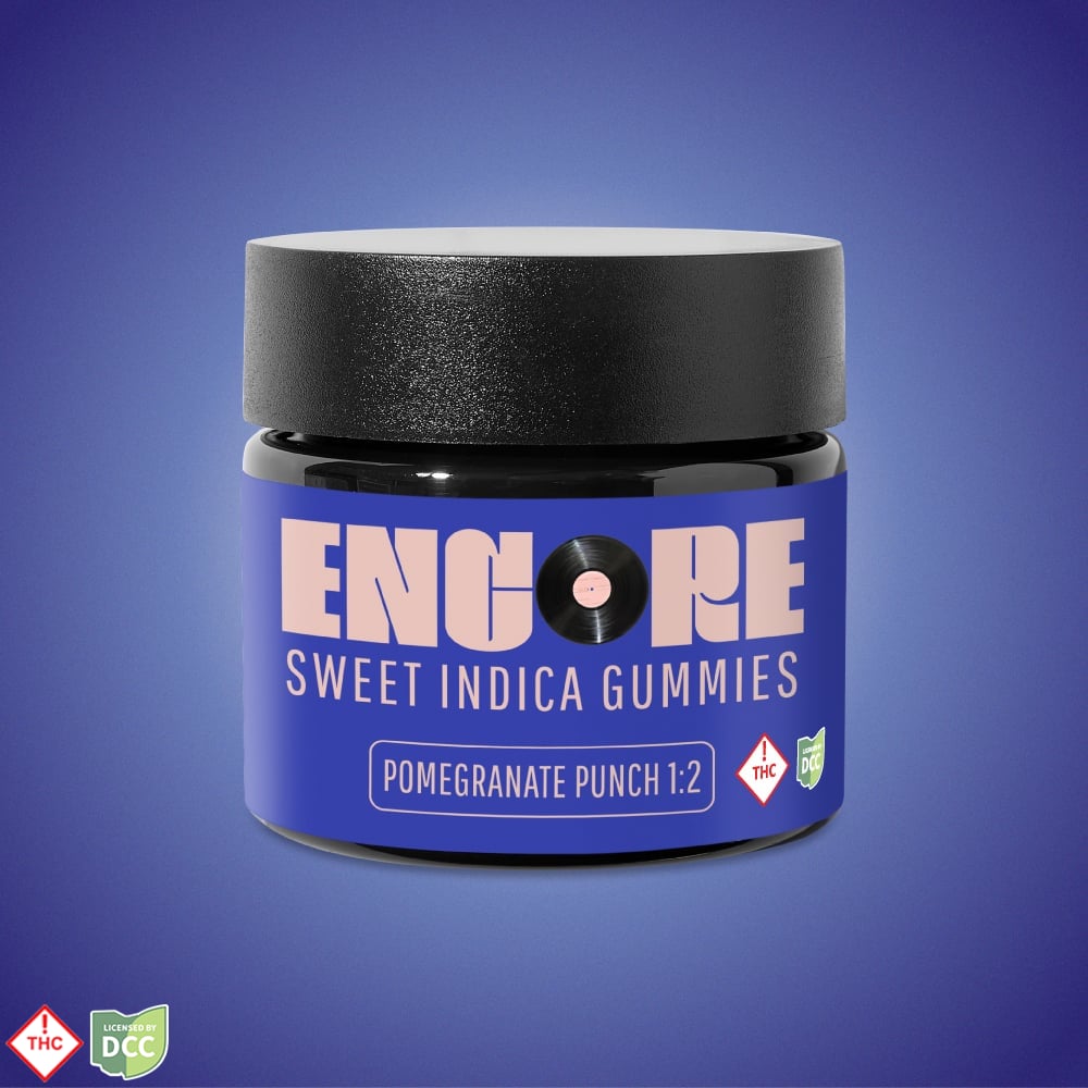 1:2 Pomegranate Punch CBN:THC []